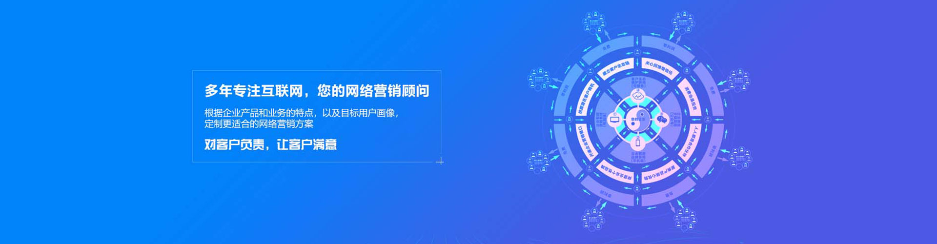 安仁sem优化师